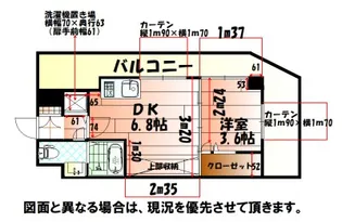 NO 71 オリエントトラストタワー【30階】の間取り