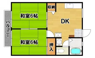 山田ハイツ【2階】の間取り