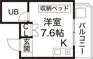 シーサイドハイツ【3階】の間取り