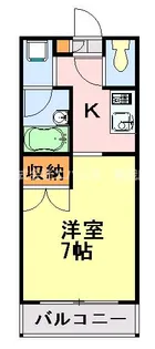 ハイネス田邊【2階】の間取り