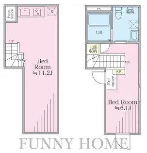 プレジール三軒茶屋の間取り