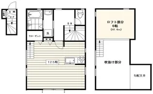 アーク下馬【2階】の間取り