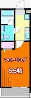 Fille Flats 川越南【1階】の間取り