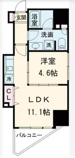 ミリアレジデンス新宿御苑II【6階】の間取り