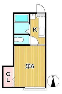 くがやコーポE【2階】の間取り