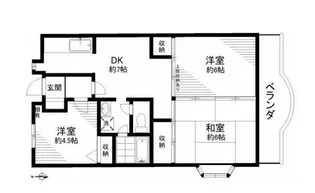 コンフォールクレール【1階】の間取り