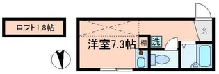 あおばトラスト北千住【3階】の間取り