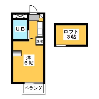 アーバンハウス関町【2階】の間取り