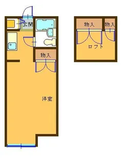 GREEN GABLES【2階】の間取り