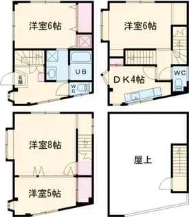 東京都葛飾区新宿5【一戸建】の間取り