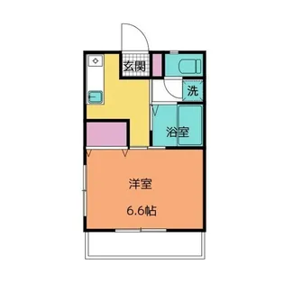 サンライフFUKAYA【2階】の間取り