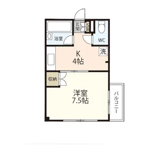 レジデンス・イン・ミユキ【2階】の間取り