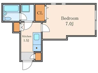 HAPPY・De・SANGENJAYA【1階】の間取り