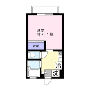 ウィスタリア岸根公園【2階】の間取り