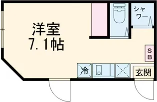 Glanbell墨田II【1階】の間取り