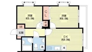 セザール自由が丘【2階】の間取り