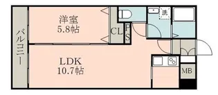 S-FORT平成けやき通り【7階】の間取り
