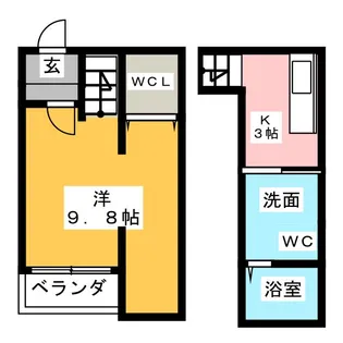 サウザンドサニーヒルズ八田【2階】の間取り