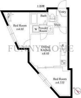 エルファーロ明大前III【4階】の間取り