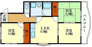 フロンティ枚方公園【1階】の間取り