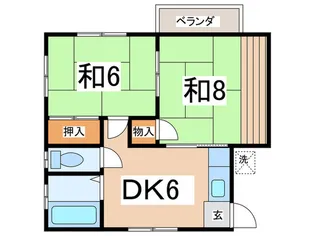 飯尾アパート【2階】の間取り