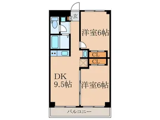 PRATIQUE SAGINOMIYA【2階】の間取り