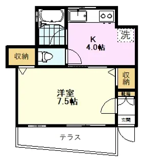 コーポお鷹の道【1階】の間取り