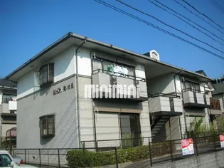 シモン滝の水A棟の画像