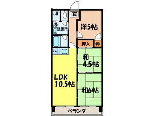 サクセス大喜【2階】の間取り
