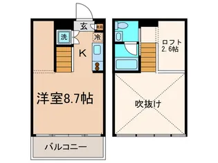 ドゥーエ新丸子【5階】の間取り