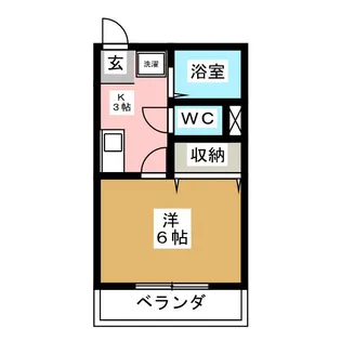 アヴェニュー馬渕【2階】の間取り