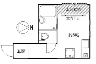 シャルマン松が谷【2階】の間取り