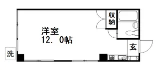 ガーデン初台【1階】の間取り