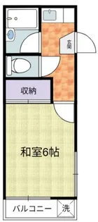 第一幸銀荘【1階】の間取り