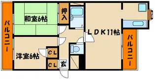 LOCO HOUSE 小久保【2階】の間取り