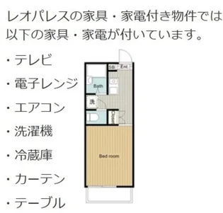 レオパレスカーサ・ベル(12139)【1階】の間取り