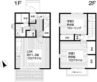 ミントアヴェニュB【2階】の間取り