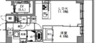 S-RESIDENCE浅草【8階】の間取り