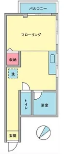 松栄ハイツ【2階】の間取り