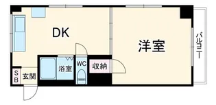 セントラルビル【3階】の間取り
