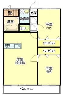 シャトー・パルテノン2【1階】の間取り