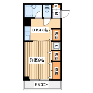 第5山武ビル【4階】の間取り