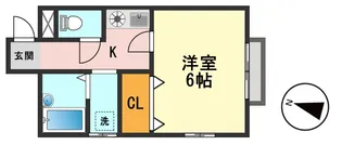 東京都江戸川区西小岩3【アパート】の間取り