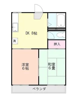 フォーブルN【2階】の間取り