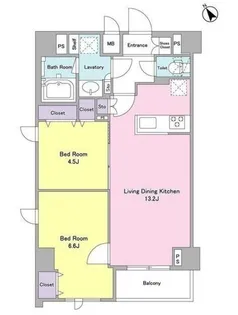 デルックス田端【5階】の間取り