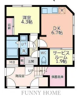 Green Way Yakumo【1階】の間取り