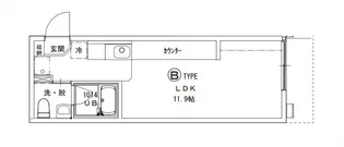 ヴィラ リヴィエール【1階】の間取り