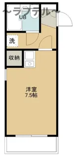 埼玉県所沢市緑町4【マンション】の間取り