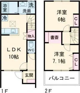 Villa Falcoの間取り