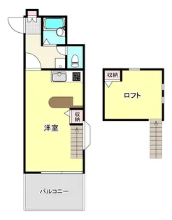 セイラBOX中豊岡I【2階】の間取り